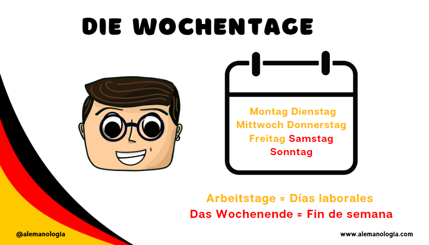 Los 7 días de la Semana en Aleman